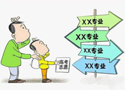 高考小時代 專業與就業應該怎樣看待